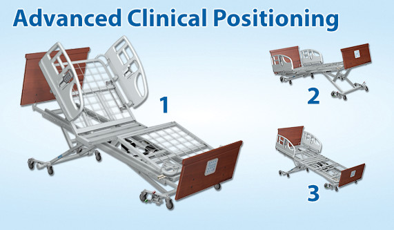 advantage bed clinical positioning