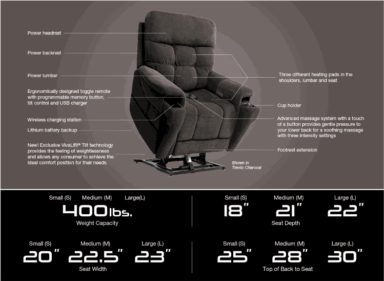 vivalift ultra spec sheet